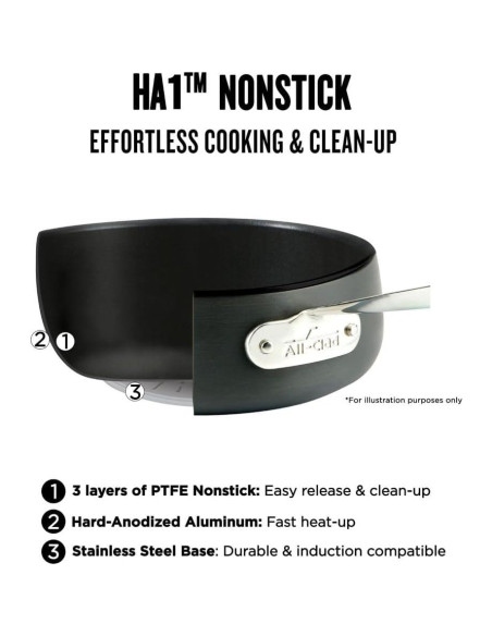 Sartén All-Clad HA1 Antiadherente 30.48 cm con Tapa
