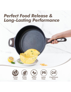 Sartén Antiadherente SENSARTE 30,48 cm 5 Qt con Tapa 2