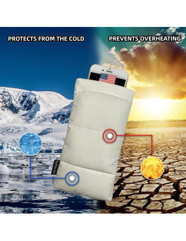 Funda Térmica SAFACUS para Teléfono Blanca 18.74x10.41cm