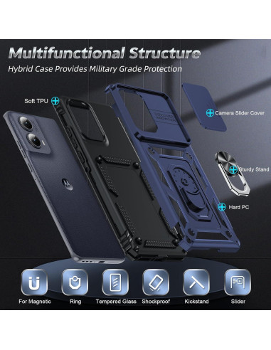 Funda LeYi para Moto Edge 2024 - Protección Militar Azul