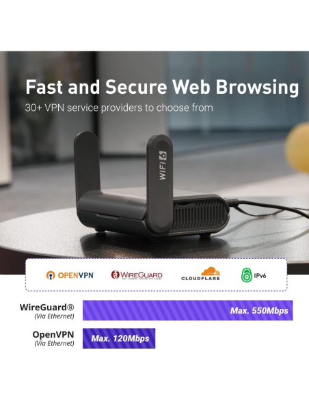 Enrutador GL.iNet Slate AX Wi-Fi 6 Portátil 1800 Mbps
