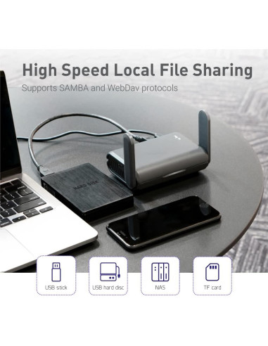 Enrutador GL.iNet Slate AX Wi-Fi 6 Portátil 1800 Mbps