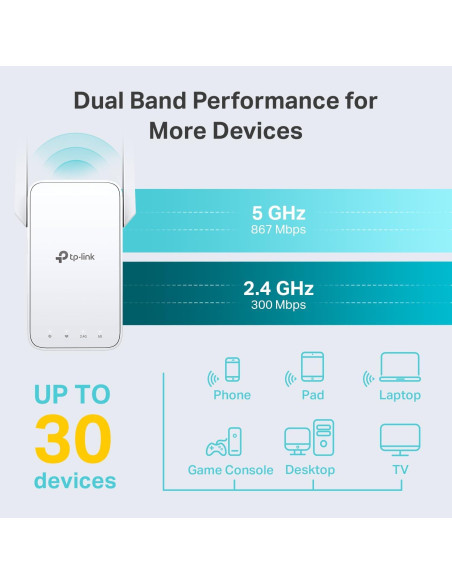 Extensor de WiFi TP-Link RE315 Doble Banda 1.2Gbps