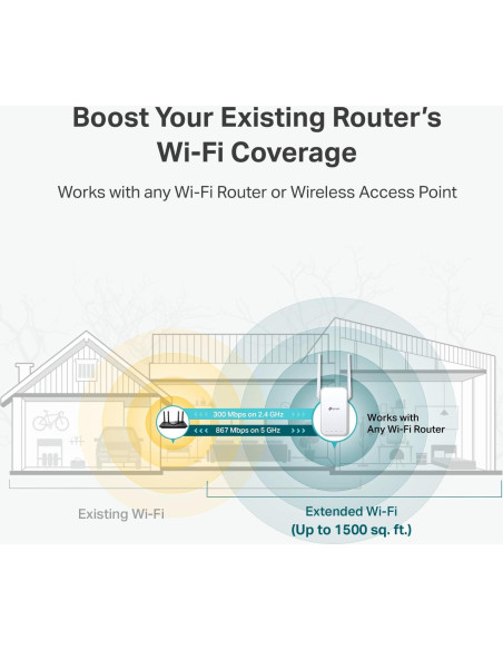 Extensor de WiFi TP-Link RE315 Doble Banda 1.2Gbps