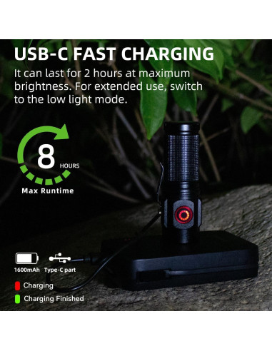 Paquete de 2 Linternas Soaljeyyy 5000 Lúmenes Recargables