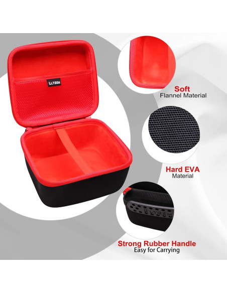 Funda LTGEM para Router Compacta Inalámbrica Milwaukee 2723-20