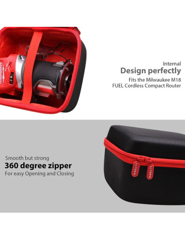 Funda LTGEM para Router Compacta Inalámbrica Milwaukee 2723-20
