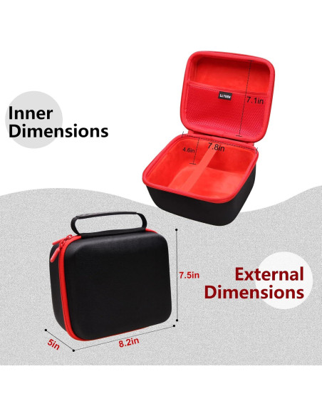 Funda LTGEM para Router Compacta Inalámbrica Milwaukee 2723-20