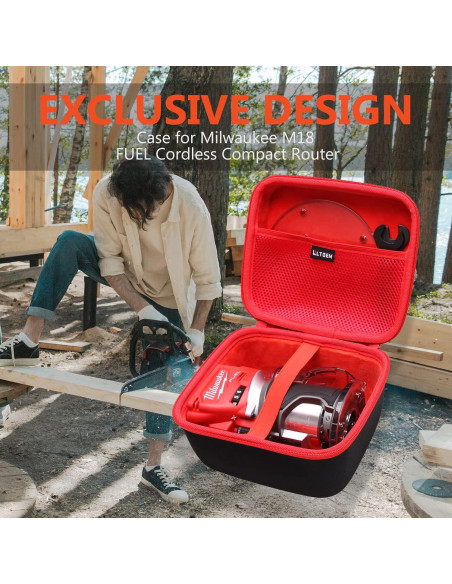 Funda LTGEM para Router Compacta Inalámbrica Milwaukee 2723-20