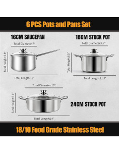 Juego de ollas Aufranc 6 piezas acero inoxidable antiadherente 2