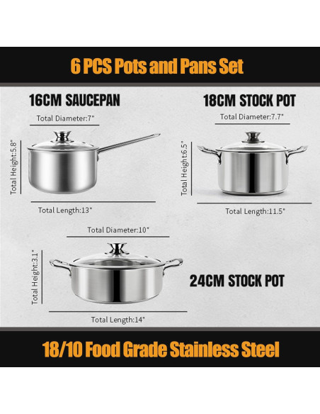 Juego de ollas Aufranc 6 piezas acero inoxidable antiadherente