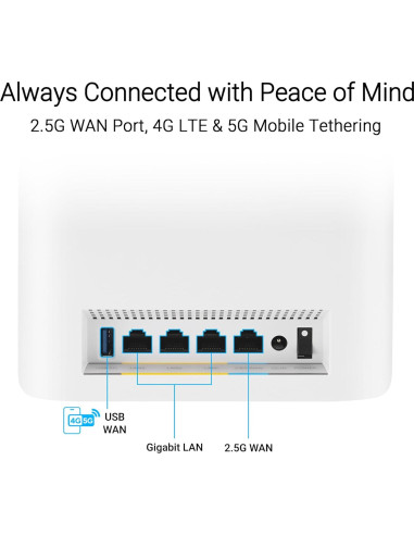 ASUS ZenWiFi BT6 Mesh WiFi 7 Tri-Banda 9400 Mbps 3PK