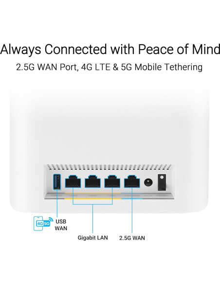 ASUS ZenWiFi BT6 Mesh WiFi 7 Tri-Banda 9400 Mbps 3PK