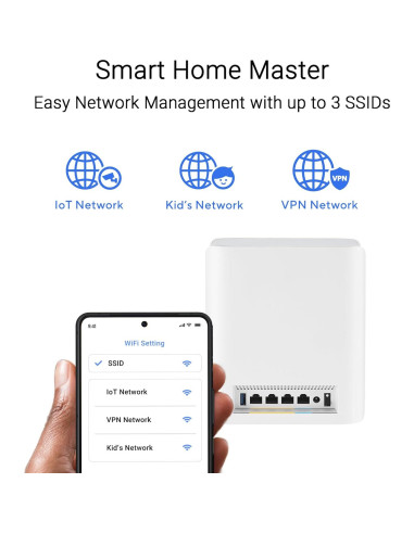 ASUS ZenWiFi BT6 Mesh WiFi 7 Tri-Banda 9400 Mbps 3PK