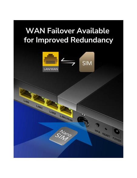 Cudy AC1200 Router 4G LTE Desbloqueado con SIM 1200Mbps