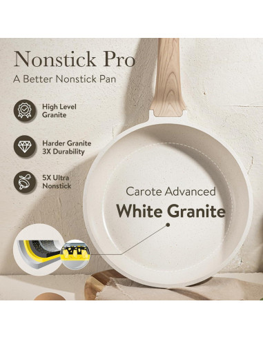 Juego de 14 Piezas de Ollas y Sartenes CAROTE Antiadherentes