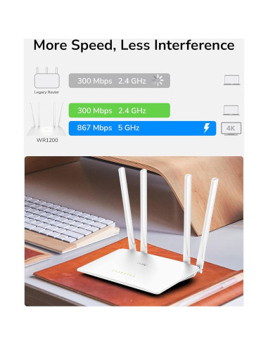 Cudy Enrutador WiFi Doble Banda AC1200 WR1200 4 en 1