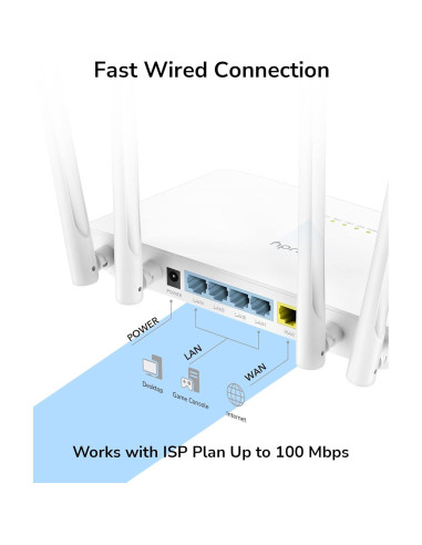 Cudy Enrutador WiFi Doble Banda AC1200 WR1200 4 en 1