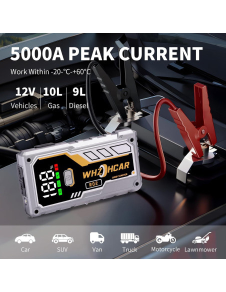 Arrancador de Batería WHZOHCAR R02 5000A 12V Carga Rápida Arrancador de Batería WHZOHCAR R02 5000A 12V Carga Rápida