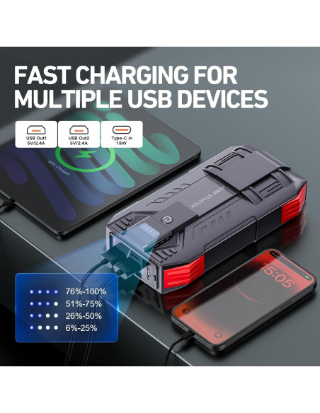 Arrancador de Batería Tstiti C20 4000A 12V USB LED