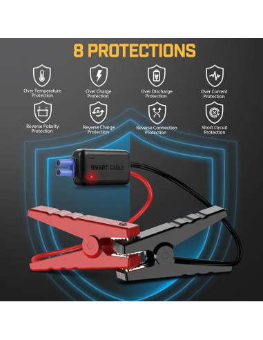 Arrancador de Salto BRPOM BM1500 4000A 15800mAh 12V