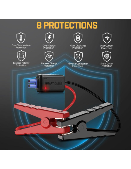 Arrancador de Salto BRPOM BM1500 4000A 15800mAh 12V