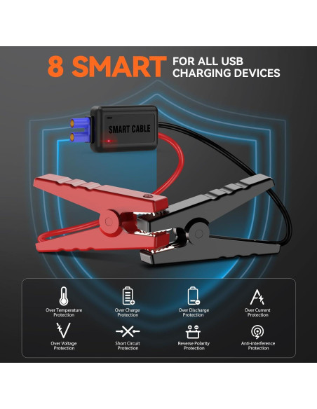 Arrancador de Coche ACEZUK M01 3000A 12V con Pantalla LED