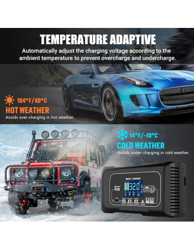 Cargador de Batería Inteligente ZHIHIUI 12V 20A 24V 10A