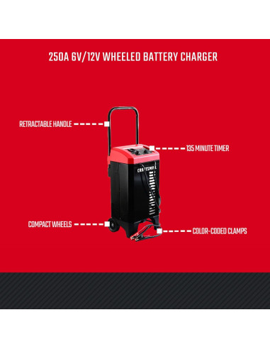 Cargador y Arrancador CRAFTSMAN CMXCESM233 250A 6V/12V