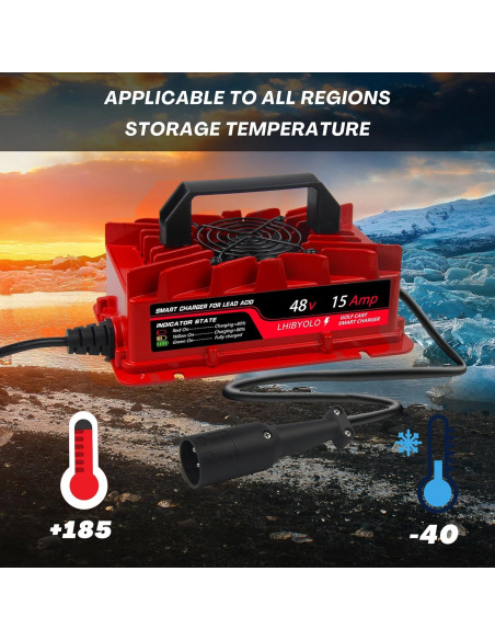 Cargador de Baterías Golf 48V LHIBYOLO 15Amp IP67 Cargador de Baterías Golf 48V LHIBYOLO 15Amp IP67