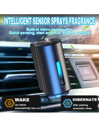 Difusor de Aroma para Coche TAGYSH Inteligente 3 Modos