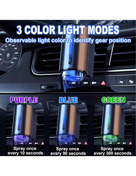 Difusor de Aroma para Coche TAGYSH Inteligente 3 Modos Difusor de Aroma para Coche TAGYSH Inteligente 3 Modos