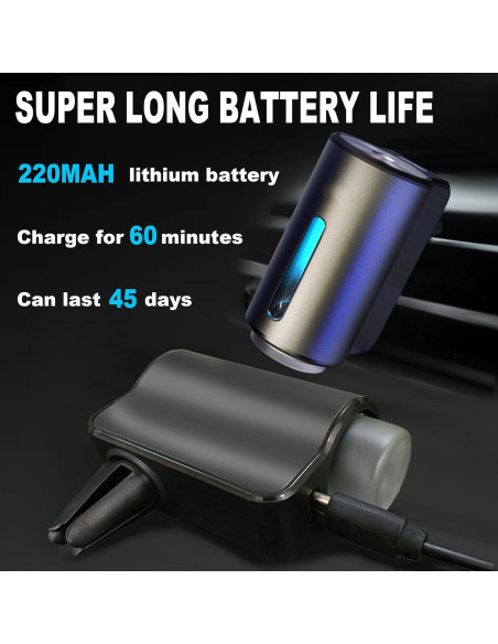 Difusor de Aroma para Coche TAGYSH Inteligente 3 Modos Difusor de Aroma para Coche TAGYSH Inteligente 3 Modos