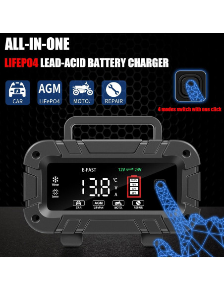 Cargador E-FAST 20A 12/24V Automático para Baterías Cargador E-FAST 20A 12/24V Automático para Baterías