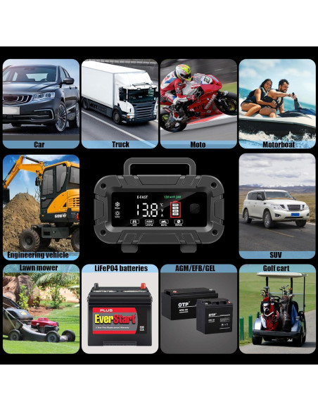 Cargador E-FAST 20A 12/24V Automático para Baterías Cargador E-FAST 20A 12/24V Automático para Baterías