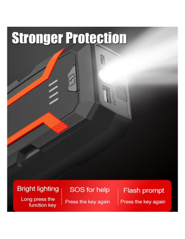 Arrancador Portátil GEHOPOW A2 1500A + Compresor 150PSI