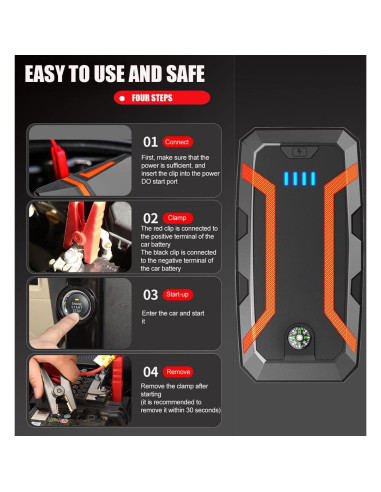 Arrancador Portátil GEHOPOW A2 1500A + Compresor 150PSI