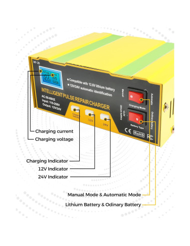 Cargador de Batería UBOG 12V Automático con Reparación
