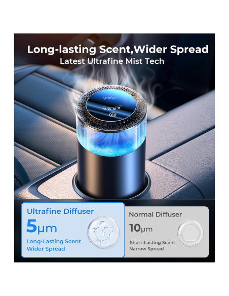 Ambientador de Aire para Autos Hitolza Madera de Cedro