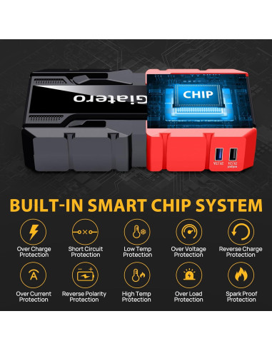 Arrancador de Coche Giatero 4000A 12V con Linterna LED