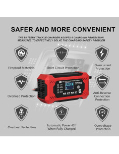 Cargador de Batería Corebox 6A 12V Automático Inteligente 2