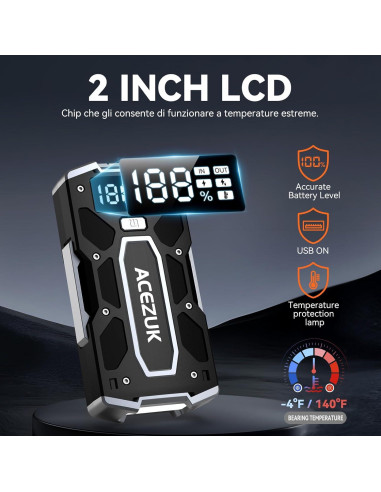 Arrancador de Batería ACEZUK M02-US 5000A Carga Rápida