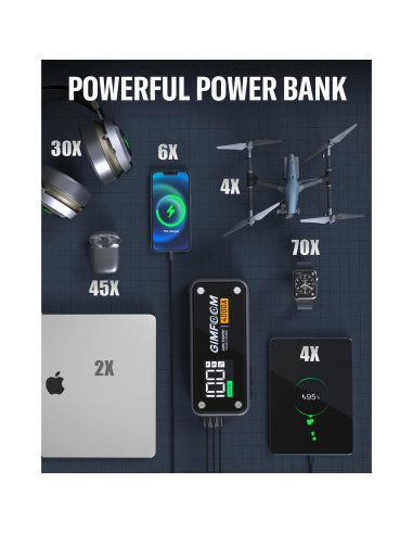 Arrancador de Salto GIMFOOM S4000 4000A 12V Pantalla LCD