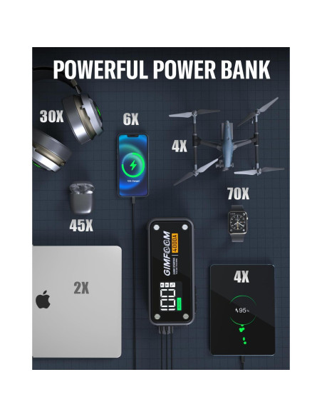 Arrancador de Salto GIMFOOM S4000 4000A 12V Pantalla LCD