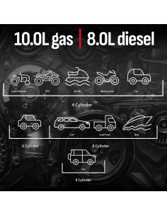 Arrancador de Salto Schumacher SL1654 2250A 12V Portátil 2