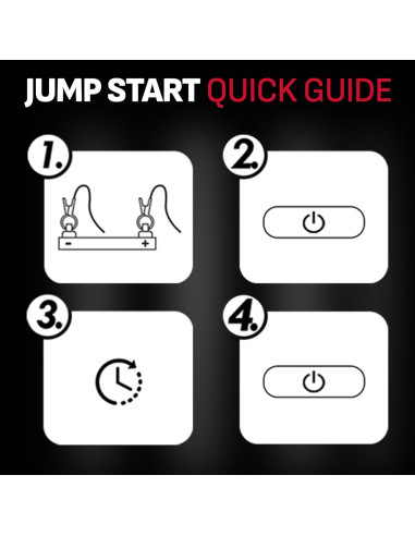 Arrancador de Salto Schumacher SL1654 2250A 12V Portátil