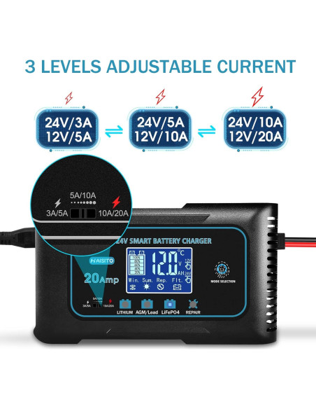 Cargador de Batería Haisito EF-20 20A 12V/24V Litio/Plomo