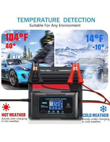 Cargador de Batería Haisito EF-20 20A 12V/24V Litio/Plomo