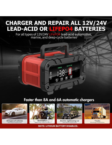 Cargador de Batería YONHAN 12V/24V 10A con Pantalla Grande