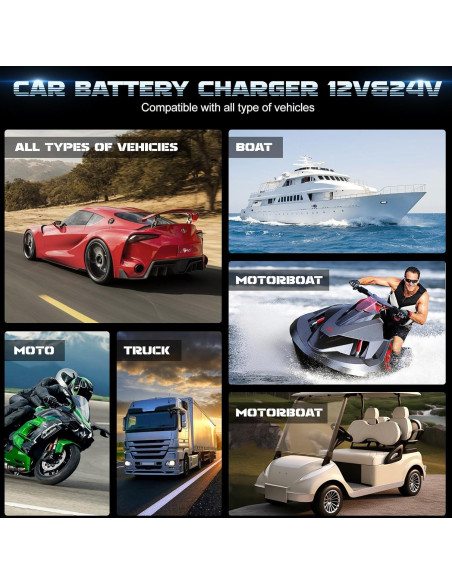 Cargador de Batería ABLY 20A 12V/24V Automático con LCD